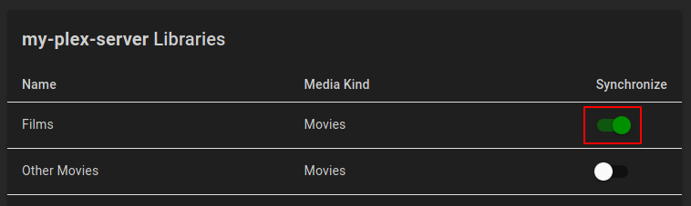 Plex Libraries Synchronize Switch